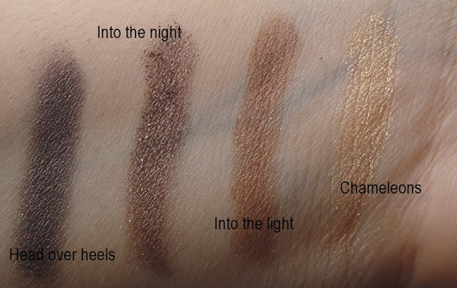 Makeup2BRevolution2BBig2BLove2BPalette2BReview2Band2BSwatches2B252852529