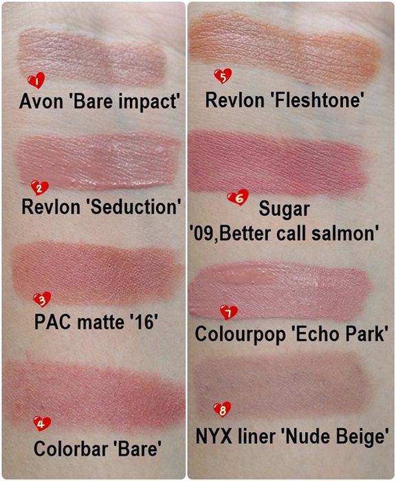 best lipstick shades for fair Indian skin