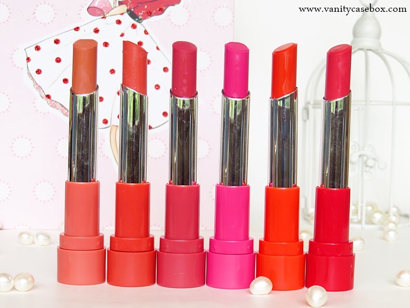 cheap lipsticks in India